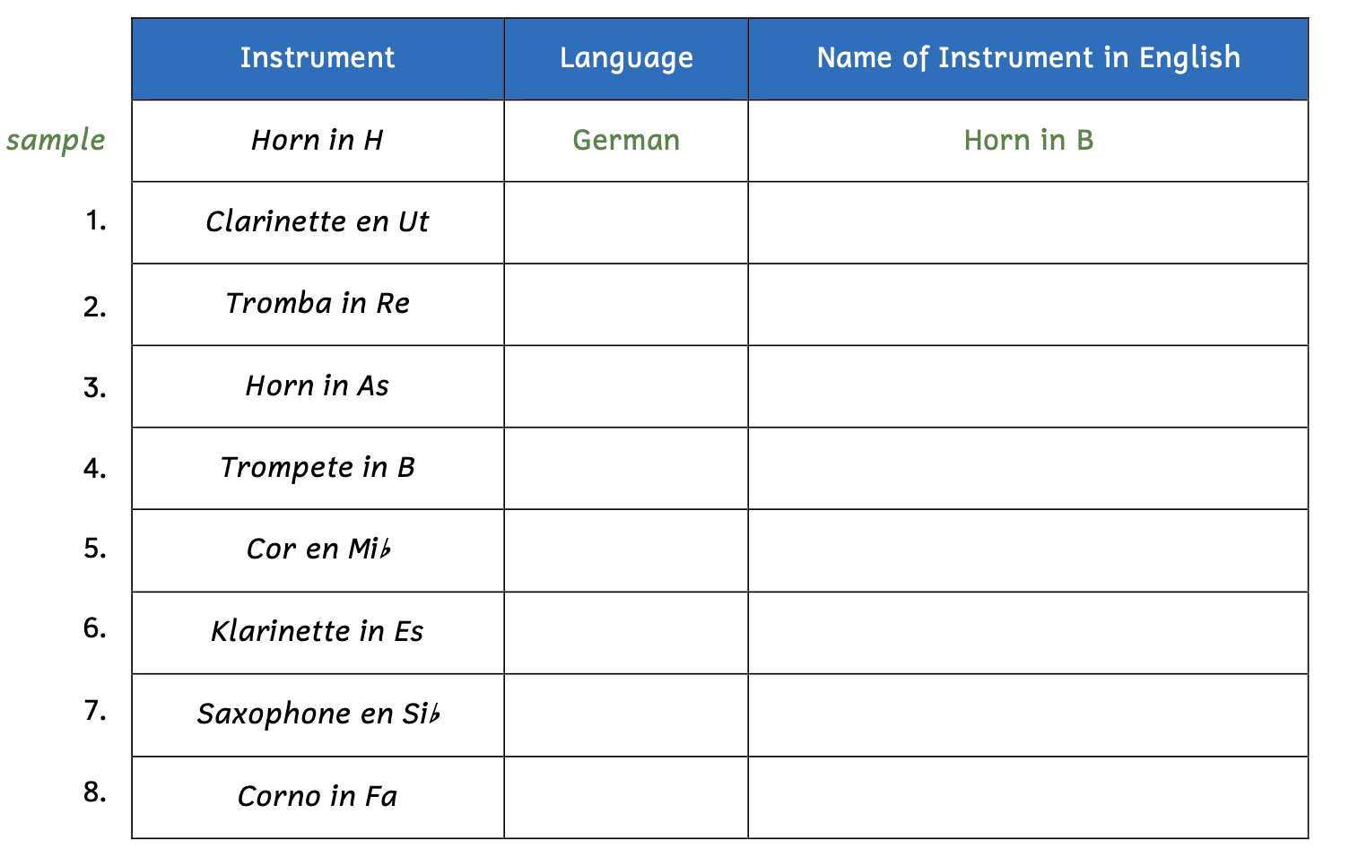 The sample shows Horn in H is in German and is Horn in B in English. #1 asks for a clarinette en ut. #2 asks for a tromba in re. #3 asks for a horn in As. #4 asks for a Trompete in B. #5 asks for a Cor en Mi-flat. #6 asks for a Klarinette in Es. #7 asks for a saxophone en Si-flat. #8 asks for a corno in fa.